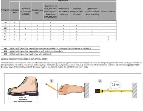 YATO BUTY KALOSZ BEZPIECZNE Z PODNOSKIEM METALOWYM I STALOWĄ WKŁADKĄ ANTYPRZEBICIOWĄ ROZM. 42 YATO