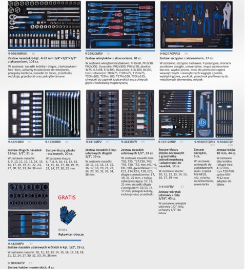 KING TONY WÓZEK WARSZTATOWY 7 SZUF.365 NIEB. KING TONY