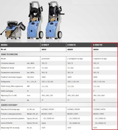 Myjka ciśnieniowa Kränzle 130 bar 2200 W 495101