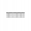 Lahti Pro Bluza robocza polar ochronny L40102 L