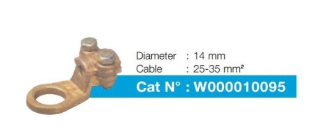 MOCOWANIE PRZEWODU 16-25mm2 FI 14mm OERLIKON