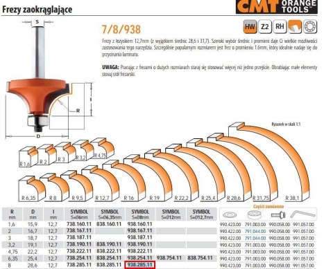 CMT FREZ ZAOKRĄGLAJĄCY Z ŁOŻYSKIEM HM R= 8 D=28,6 I=12,7 S=8 CMT