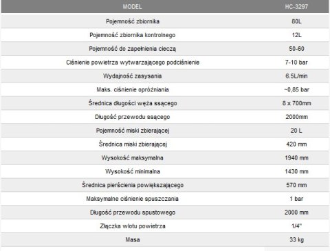 ASTA ZLEWARKO-WYSYSARKA DO OLEJU 90 L ASTA