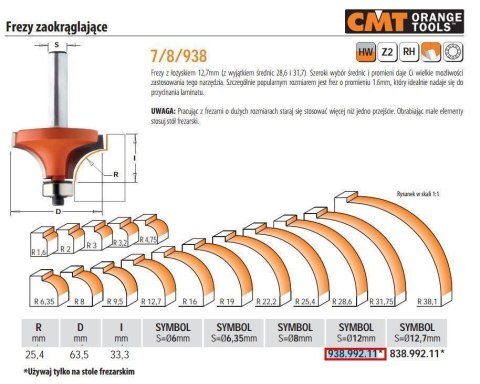 CMT FREZ ZAOKRĄGLAJĄCY Z ŁOŻYSKIEM HM R=25,4 D=63,5 I=33,3 S=12%%% CMT