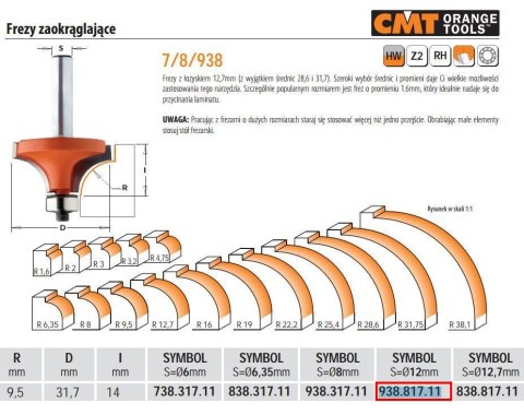 CMT FREZ ZAOKRĄGLAJĄCY Z ŁOŻYSKIEM HM R= 9,5 D=31,7 I=14 S=12%%% CMT