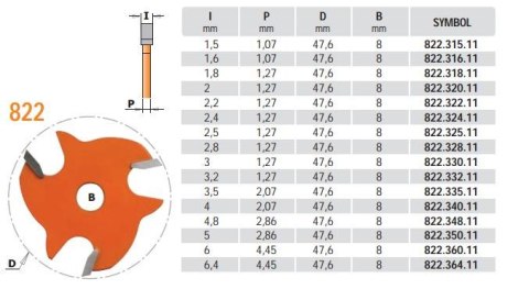 CMT OSTRZE PIŁKOWE HM I=2,8 D=47,6 F=8 CMT