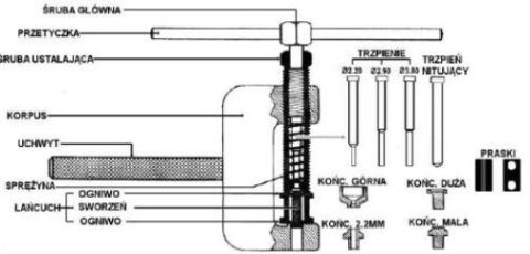 JONNESWAY PRZYRZĄD DO ZAKUWANIA I ROZKUWANIA ŁAŃCUCHA MOTOCYKLOWEGO MG020003 JONNESWAY