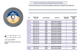 ŚCIERNICA INCOFLEX 125 x 20 x 20mm SZARA A60K7V INCOFLEX