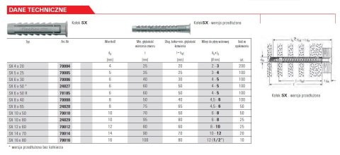 FISCHER KOSZULKA SX 8x65 50szt. FISCHER