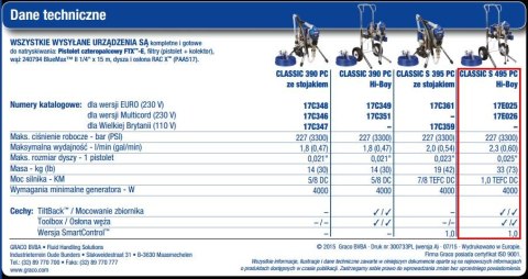 GRACO AGREGAT MALARSKI CLASSIC HI-BOY 495 PC GRACO