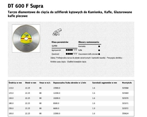 KLINGSPOR TARCZA DIAMENTOWA PEŁNA 125mm x 1,6mm x 22,2mm DT600F SUPRA, DO CERAMIKI KLINGSPOR