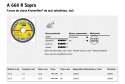 KLINGSPOR TARCZA DO CIĘCIA METALU 125mm x 1,0mm x 22,2mm A660R Supra KLINGSPOR