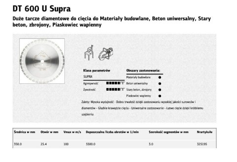 KLINGSPOR TARCZA DIAMENTOWA SEGMENTOWA 350mm x 3,0mm x 25,4mm SUPRA DT600U, BETON ZBROJONY KLINGSPOR