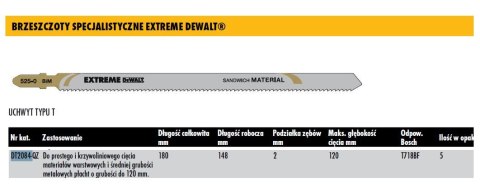 DEWALT BRZESZCZOT DO WYRZYNARKI 180x2mm T718BF PŁYTY WARSTWOWE /5szt. DEWALT