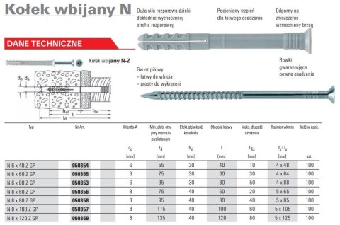FISCHER KOŁEK ROZPOROWY N 8x60 SM 50szt. SZYBKI MONTAŻ FISCHER