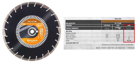 TARCZA DIAMENTOWA S85 350 x 25,4/20mm DO ASFALTU HUSQVARNA