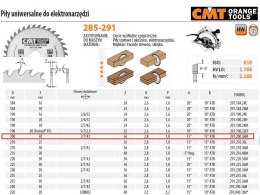 CMT PIŁA HM 200x30x2,8/1,8 Z=36 DO CIĘCIA WZDŁUŻNEGO I POPRZECZNEGO%%% CMT