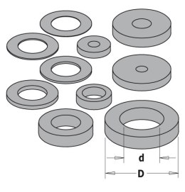 CMT TULEJA T=1,0 d=8 D=14 CMT