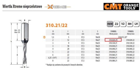 CMT WIERTŁO NP HWM D=2X12 L=57,5 S=10X27 CMT