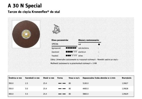 KLINGSPOR TARCZA DO CIĘCIA METALU 400mm x 3,5mm x 25,4mm A30N Special STAL>>>353328 KLINGSPOR