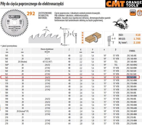 PIŁA DO CIĘCIA POPRZECZNEGO, OBRÓBKA WYKAŃCZAJĄCA HM 165x20x2,6/1,6 Z=40 CMT