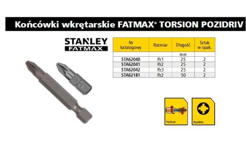 STANLEY KOŃCÓWKA PZ3 x 25mm /2szt. STANLEY