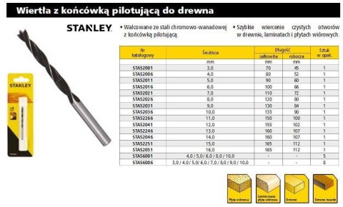STANLEY WIERTŁO DO DREWNA 8 x120mm STANLEY