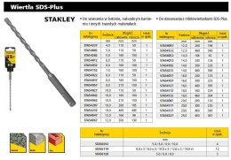 STANLEY WIERTŁO SDS 10 x 160mm STANLEY