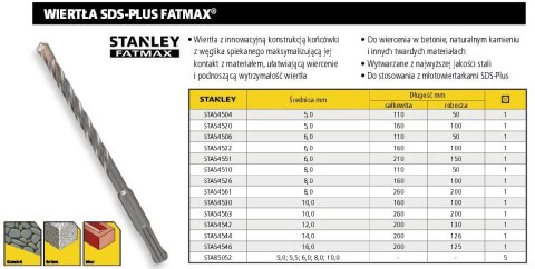 STANLEY WIERTŁO SDS 6 x 110mm FATMAX STANLEY