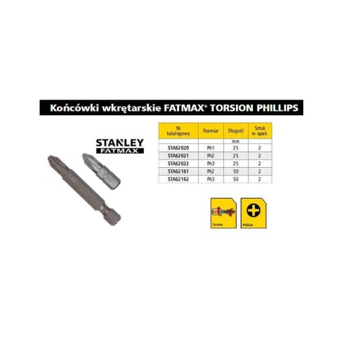 Stanley Końcówka Śrubokrętowa Bit Ph1 X 25Mm 2Szt. Sta62020