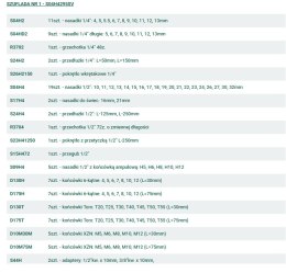 JONNESWAY WÓZEK WARSZTATOWY 7SZ.+295szt.NARZ. JONNESWAY