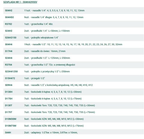 JONNESWAY WÓZEK WARSZTATOWY 7SZ.+295szt.NARZ. JONNESWAY