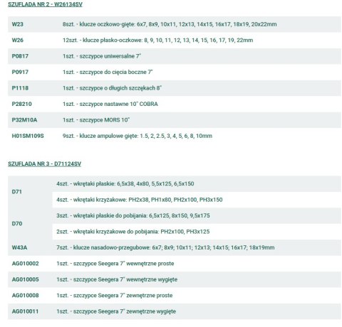 JONNESWAY WÓZEK WARSZTATOWY 7SZ.+295szt.NARZ. JONNESWAY