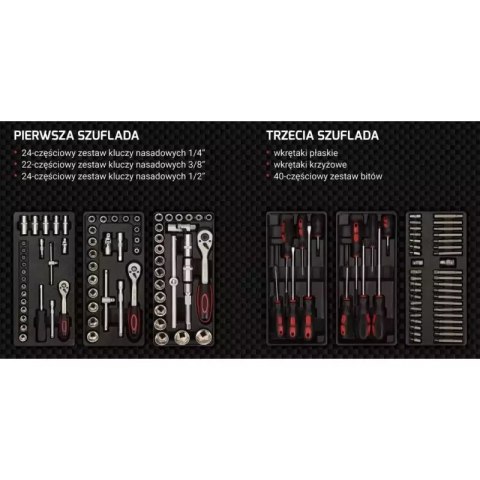 ROOKS WÓZEK WARSZTATOWY + 170szt. NARZĘDZI OKG-79-0033 ROOKS