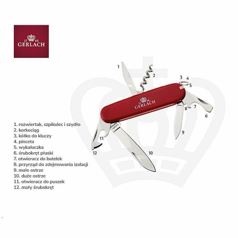 GERLACH.SCYZORYK 12-FUNKCYJNY %%% GERLACH