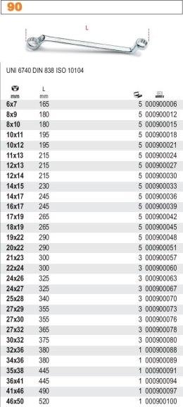 BETA KLUCZ OCZKOWY ODSADZONY DWUSTRONNIE 22*24mm BETA
