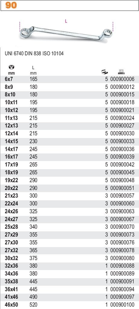 BETA KLUCZ OCZKOWY ODSADZONY DWUSTRONNIE 22*24mm BETA