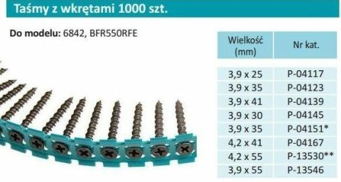 MAKITA TAŚMA Z WKRĘTAMI 3,9x25mm DO METALU MAKITA