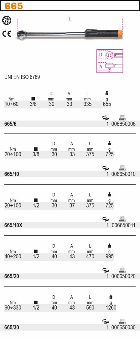 BETA KLUCZ DYNAMOMETRYCZNY 40-200NM 1/2" BETA