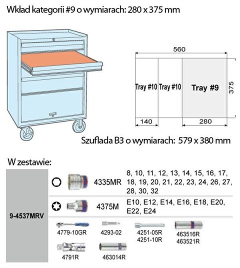 KING TONY WKŁAD DO WÓZKA ZESTAW KLUCZY NASADOWY 1/2" 37el. KING TONY