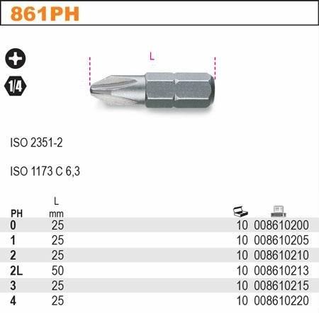 BETA KOŃCÓWKA PH2.. BETA