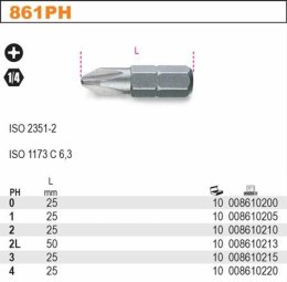 BETA KOŃCÓWKA PH3.. BETA