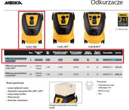 MIRKA ODKURZACZ 1230 L PC 1200W L MIRKA