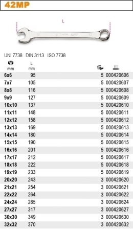 BETA KLUCZ PŁASKO-OCZKOWY POLEROWANY 6mm BETA