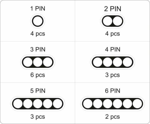 YT.ZŁĄCZA ELEKTRYCZNE 424szt. YATO