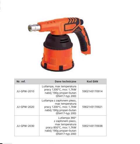 JUFISTO PALNIK DO LUTOWANIA NA NABOJE Z ZAPŁONEM PIEZO 360 JUFISTO