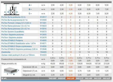 KRAUSE RUSZTOWANIE PROTEC WYSOKOŚĆ ROBOCZA 5,30m 2,0 x 0,70m KRAUSE