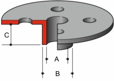 MAKITA SZABLON ŚR.9,5mm DO 3612/C 3620 MAKITA